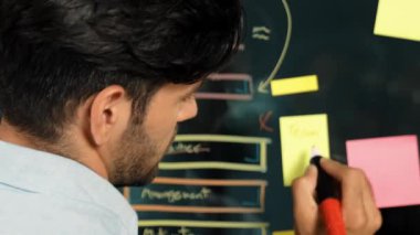 Yetenekli işadamlarının cam duvara iş planı ve pazarlama stratejisi ile yapışkan notlar yazması. iş planını sunarken. Müdür elinde kalem tutarken kameraya bakıyor. İzleme