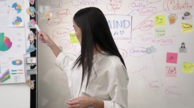 Genç ve güzel profesyonel iş kadını, yaratıcı iş toplantısında yakışıklı yönetici dinlerken zihin haritalama ve istatistiksel grafik kullanarak pazarlama fikrini kendine güvenle sunuyor. Tertemiz..