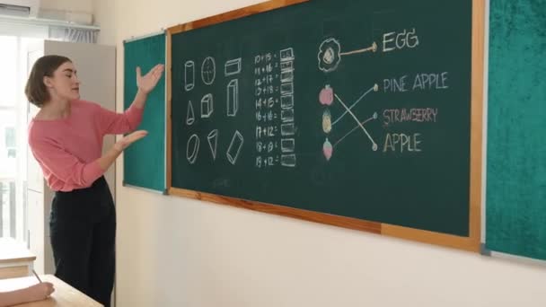 Insegnante Intelligente Puntando Lavagna Mentre Insegnante Spiegare Idea Mentre Guardando — Video Stock