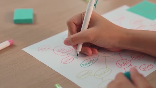 Penutupan Tangan Dari Startup Tim Karyawan Brainstorming Strategi Rencana Pemasaran — Stok Video