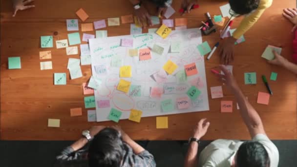 Proje Yöneticisinin Yazı Yapışkan Notların Üst Görünümü Toplantı Odasında Zihin — Stok video