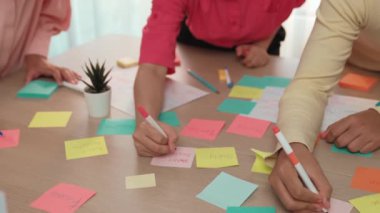 Başlangıç çalışanı ekibinin yavaş çekimde stratejik pazarlama planı üzerinde kafa yorması ve toplantı odasındaki ofis masasına renkli yapışkan notlarla zihin haritası çıkarması. Değiştirilmiş