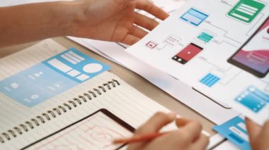 Mobil uygulama ya da web sitesi için kullanıcı arayüzü prototipi planlayan şirket çalışanlarının panorama videosu. UX UI tasarım beyin fırtınası kullanıcı dostu arayüz planı tasarlıyor. Sinerjik