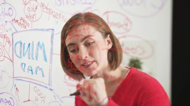 Genç, güzel, beyaz iş adamlarının kapanışı pazarlama fikrini dinle. Yaratıcı toplantıda cam tahtaya pazarlama fikrini yazarken, beyin fırtınası tartışırken, birlikte çalışırken. Tertemiz..