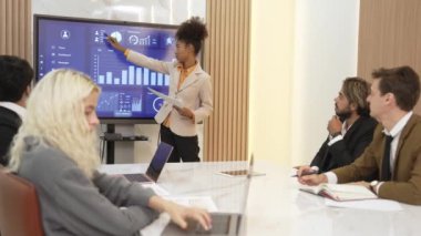 Ofisteki sunum ya da analist ekibiyle süs toplantı odasında mali verileri analiz etmek için BI Fintech 'i kullanın. İş adamları stratejik planlama için TV ekranında BI gösterge panelini analiz ediyor