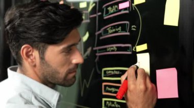 Yetenekli işadamlarının cam duvara iş planı ve pazarlama stratejisi ile yapışkan notlar yazması. iş planını sunarken. Müdür elinde kalem tutarken kameraya bakıyor. İzleme