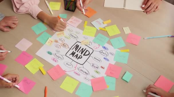 Tampilan Atas Tangan Closeup Startup Karyawan Tim Brainstorming Strategis Rencana — Stok Video