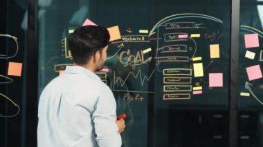 Akıllı gülümseyen iş adamı pazarlama fikrini yazmayı ve kameraya poz vermeyi bitirir. Profesyonel yönetici, zihin haritası ve istatistiksel grafiği olan cam duvarda silah akimbo ile duruyor. İzleme