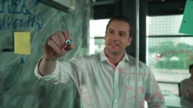 Akıllı lider işadamı cam tahtanın önünde proje başlatmayı düşünüyor. Gülümseyen erkek proje yöneticisi yaratıcılık pazarlama stratejisini gösteren renkli yapışkan notlara bakıyor. Yönlendirici.