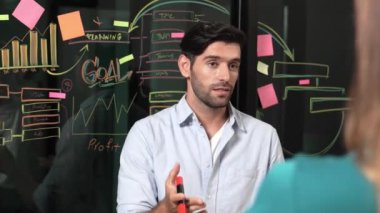 Profesyonel yönetici uzman yatırımcılara iş planını açıklıyor. Akıllı iş adamı paylaşımı, pazarlama stratejisi sunuyor. Liderleri zihin haritasını ve cam duvardaki yapışkan notları gösteriyor. İzleme