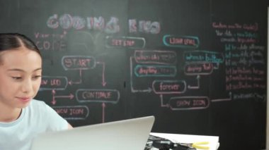 Kara tahtada dizüstü bilgisayar kullanarak akıllı kız programlama sistemi. Lise öğrencisi mühendislik kodları yazıyor ya da STEM teknoloji sınıfındaki kameraya bakarken bir şey söylüyor. Yaratıcı eğitim. Öğretim