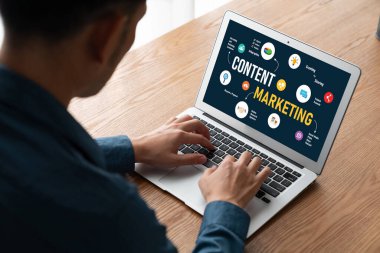 Mod çevrimiçi iş ve e-ticaret pazarlama stratejisi için içerik pazarlaması