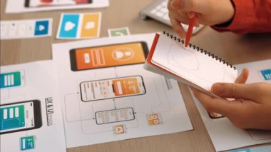 Mobil uygulama ya da web sitesi için kullanıcı arayüzü prototipi planlayan şirket çalışanlarının panorama videosu. UX UI tasarım beyin fırtınası kullanıcı dostu arayüz planı tasarlıyor. Sinerjik