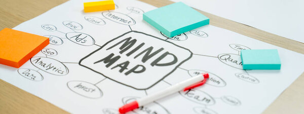 Стратегия бизнес-маркетинга и мозговой штурм карты разума, красочные липкие заметки и оборудование, поставленные на стол на современном рабочем месте. Концепция креативности и маркетингового плана. Крупный план. Варфоломей.