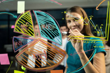 Genç ve güzel bir iş kadını cam duvara yatırımcıya iş planı yazıyor. Yetenekli bayan lider grafik kullanarak pazarlama stratejisi sunuyor. Akıllı yönetici pazarlama fikrini sunuyor. İzleme.