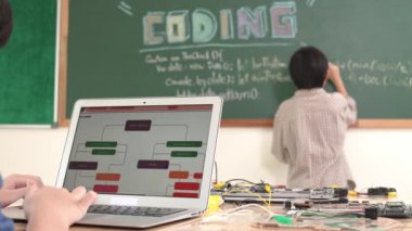 Kız, yazılım geliştirme planı yazarken yapay zeka yazılımı ya da programlama sistemini kullanarak kök sınıftaki elektronik ana tahtada yapay zeka üretiyor. Pedagoji.