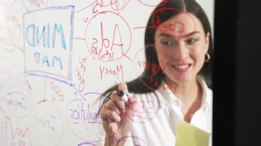 İş toplantısında zihin haritası, istatistiksel grafik ve renkli yapışkan notlar kullanarak cam tahtada yazarken pazarlama projesini sunan genç ve güzel iş kadınını kapatın. Tertemiz..