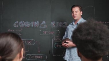 Kodlama programıyla ilgili öğrenci sorusuna beyaz öğretmen cevap veriyor. Beyaz kız, BTMM teknoloji sınıfında dizüstü bilgisayar ekranı görüntülerken kod ile tahtaya işaret ediyor. Öğretim