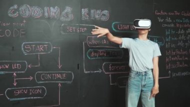 Akıllı Afrikalı öğrenci programlama ve kodlama yenilikçi sistemi, beyaz kız ise metaz ya da sanal dünyaya BTMG teknolojisi sınıfında kara tahtaya kurulmuş bir kafayla giriyor. Öğretim