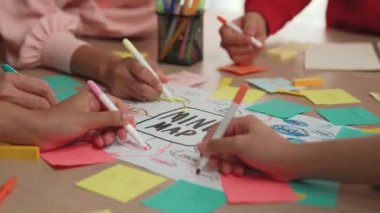 Stratejik pazarlama planı üzerinde kafa yoran ve toplantı odasındaki ofis masasına renkli yapışkan notlarla zihin haritası çizen yeni kurulan ekip çalışmalarına el atışıyoruz. Değiştirilmiş