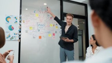 Profesyonel erkek lider projeye cam tahta yapışkan notlar ve yaratıcı zihin haritası kullanarak başlarken yatırımcı sunumu dikkatle dinler. Tertemiz..