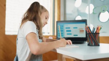 Laptop ekran mühendisliği kodlama programı ya da programlama sistemine bakarken güzel bir öğrenci düşünüyor ya da ödev yapıyor. BTMM dersinde web sitesi geliştiren zeki mutlu kız. Etkinlik.
