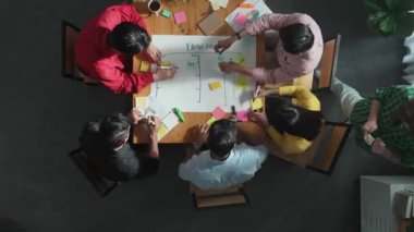 Zeki insanların renkli yapışkan notlarda plan yazarken ve plan planlarken yazma ve çalışma tahtası oluşturma süreleri azalıyor. Akıllı takım, Kanban yönetim kurulunu kullanarak iş performansını yönetir. Cemaat.