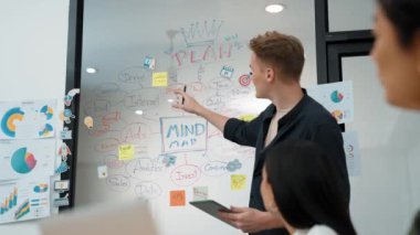 Profesyonel erkek lider projeye cam tahta yapışkan notlar ve yaratıcı zihin haritası kullanarak başlarken yatırımcı sunumu dikkatle dinler. Tertemiz..