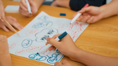 Yetenekli iş adamlarına yakın çekim yapmak beyin fırtınası yapmak, birlikte çalışmak, toplantı masasında zihin haritası ve renkli kalemler kullanarak pazarlama fikrini tartışmak. Eline odaklan. Tertemiz..