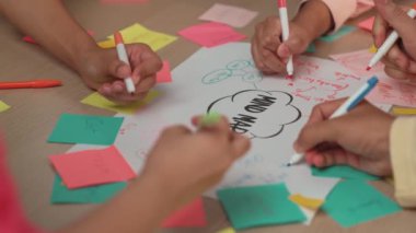 Başlangıç çalışanı ekibinin yavaş çekimde stratejik pazarlama planı üzerinde kafa yorması ve toplantı odasındaki ofis masasına renkli yapışkan notlarla zihin haritası çıkarması. Değiştirilmiş