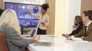 Analist ekibiyle ofis veya süs toplantı odasında yapılan sunum, başarılı bir ticari yatırım başarısı elde ettikten sonra mali verileri analiz etmek için BI Fintech 'i kullandı..