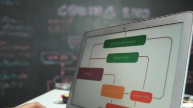 Dizüstü bilgisayarda çalışan zeki akademik öğrenci, mühendislik koduyla ekranını gösterirken, kameraya el sallıyor. İnternetin geliştirme planıyla tahtada oturan güzel liseli kız. Öğretim