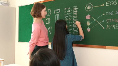 Akıllı beyaz kız elini kaldırdı ve tahtaya cevap yazmak için gönüllü oldu. Öğretmen soruyu cevaplamak için gönüllü isterken mutlu tatlı öğrenci de soruyu cevaplayacak ve koltuğuna geri dönecek. Pedagoji.