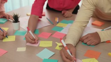 Stratejik pazarlama planı üzerinde kafa yoran ve toplantı odasındaki ofis masasına renkli yapışkan notlarla zihin haritası çizen yeni kurulan ekip çalışmalarına el atışıyoruz. Değiştirilmiş