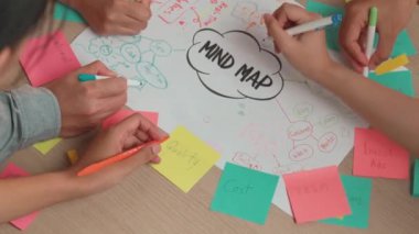 Stratejik pazarlama planı üzerinde kafa yoran ve toplantı odasındaki ofis masasına renkli yapışkan notlarla zihin haritası çizen yeni kurulan ekip çalışmalarına el atışıyoruz. Değiştirilmiş