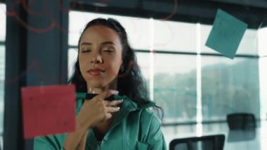 Skills 'in genç ve güzel İspanyol proje yöneticisi pazarlama fikrini düşünüyor. Ofisteki cam tahtada yapışkan notlar kullanarak iş planı yapan profesyonel bir iş kadını. Yönlendirici.