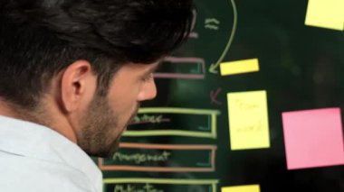 Yetenekli işadamlarının cam duvara iş planı ve pazarlama stratejisi ile yapışkan notlar yazması. iş planını sunarken. Müdür elinde kalem tutarken kameraya bakıyor. İzleme