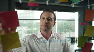 Akıllı iş adamı cam tahtanın önünde bir proje başlatmayı düşünüyor. Gülümseyen erkek proje yöneticisi yaratıcılık pazarlama stratejisini gösteren renkli yapışkan notlara bakıyor. Yönlendirici.