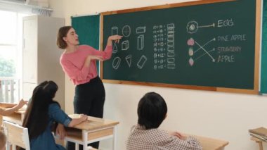 Zeki öğretmen tahtayı işaret ederken öğretmen mutlu öğrenciye bakarken fikri açıklıyor. Öğrenci ders çalışırken, profesyonel öğretmen matematik teorisi hakkında konuşur ve öğretir. Pedagoji.