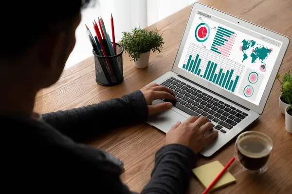 İş veri paneli pazarlama stratejisi planlaması için mod ticari zeka analizi sağlar