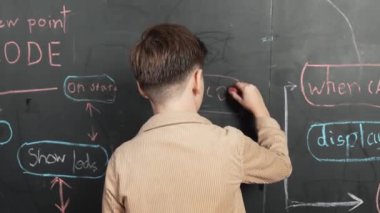 Akıllı çocuk karatahtaya mühendislik ödevi yazarken arkasına dönüp kameraya el sallıyor. Çekici mutlu öğrenci STEM 'de kodlama ve programlama sistemi kullanarak bir proje planlıyor. - Yakın çekim. Etkinlik.