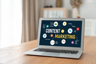 Mod çevrimiçi iş ve e-ticaret pazarlama stratejisi için içerik pazarlaması