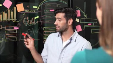 Profesyonel yönetici uzman yatırımcılara iş planını açıklıyor. Akıllı iş adamı paylaşımı, pazarlama stratejisi sunuyor. Liderleri zihin haritasını ve cam duvardaki yapışkan notları gösteriyor. İzleme