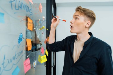 Modern toplantı odasındaki cam tahtaya zihin haritası ve yapışkan notlar kullanarak profesyonel beyaz erkek lider yazma ve pazarlama fikrini paylaşıyor. Yaratıcı iş ve planlama konsepti. Tertemiz..