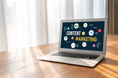 Mod çevrimiçi iş ve e-ticaret pazarlama stratejisi için içerik pazarlaması