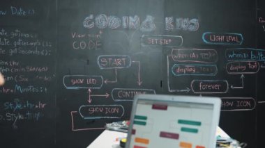 Mühendislik koduyla ya da daktilo yazısıyla tahtaya otururken el sallayan liseli kız. Genç akademisyen selamlaması ve kameraya bakması. Yaratıcı eğitim konsepti. Öğretim