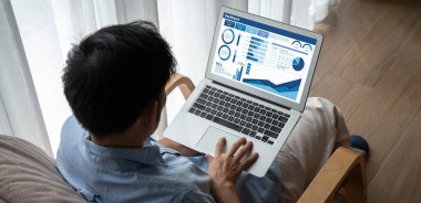 İş veri paneli, pazarlama stratejisi planlaması için iş zekası analizi sunar. Müşteri taleplerini analiz etmek ve iş dünyasının geleceğini önceden görmek için büyük veriler sunulur.