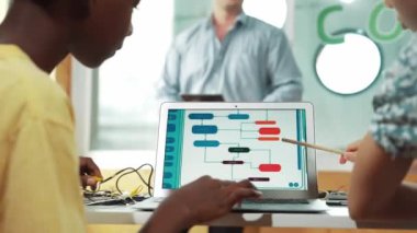 Programı öğrenirken çeşitli öğrenci kodlama sistemlerinin arka planı. Öğretmen ayakta dururken mühendislik kodunu açıkla ya da elektronik aletlerle masaya otururken hızlı ol. Öğretim