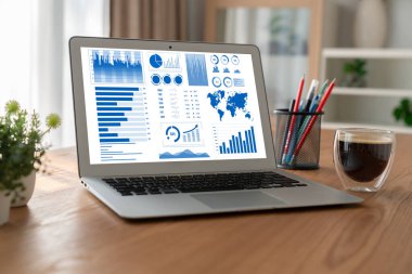 İş veri paneli pazarlama stratejisi planlaması için mod ticari zeka analizi sağlar