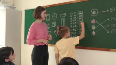 Tebeşir alırken ve ilkokulda teoriyi açıklarken sınıfta matematik sorusunu cevaplamak için karatahta yazan beyaz öğrenci. Çeşitli çocuklar matematik dersinde öğreniyor ve çalışıyor. Pedagoji.